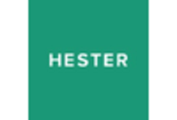 Japan Brucellosis Market key player