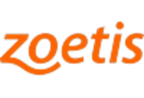 Japan Brucellosis Market key player