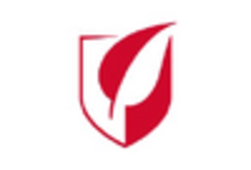 UK Nephroblastoma Treatment Market key player