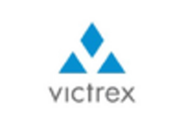 Polyaryletherketone Market https://www.marketresearchfuture.com/uploads/reports/5368/victrex-gb_keyplayer.webp