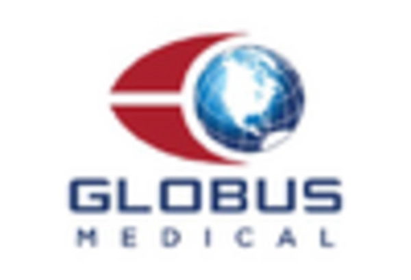 Spain Pedicle Screw Systems Market key player