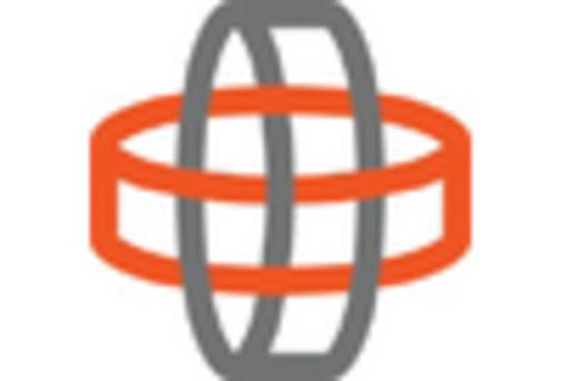 US Biodefense Market key player