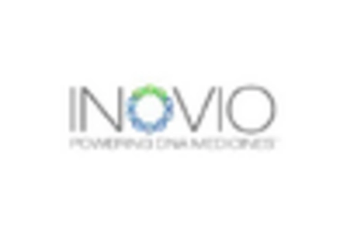 US Biodefense Market key player