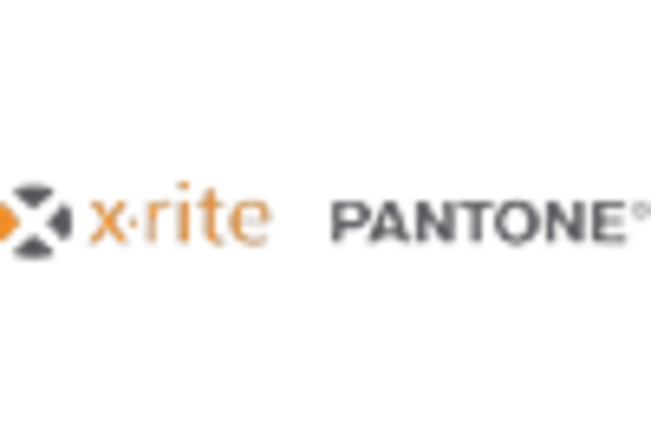 South Korea Colorimeters Market key player