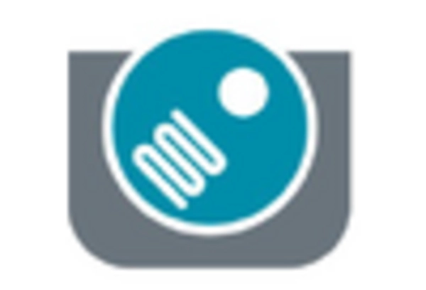 South America Near Infrared Imaging Market key player