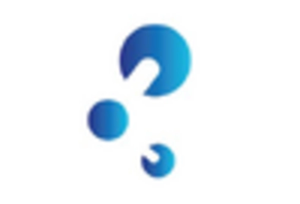 China Live Cell Encapsulation Market key player