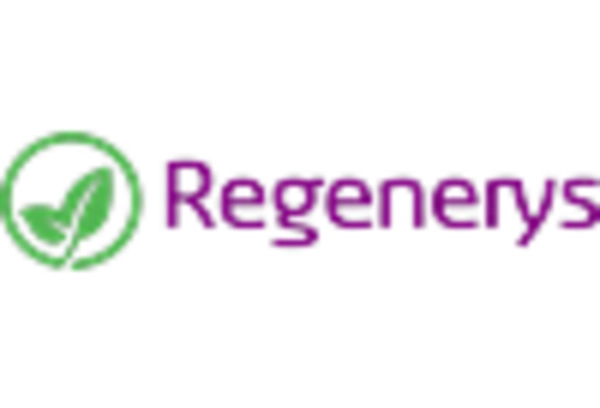 China Live Cell Encapsulation Market key player