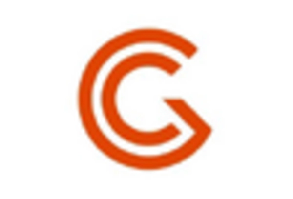 France Breast Reconstruction Augmentation Market key player