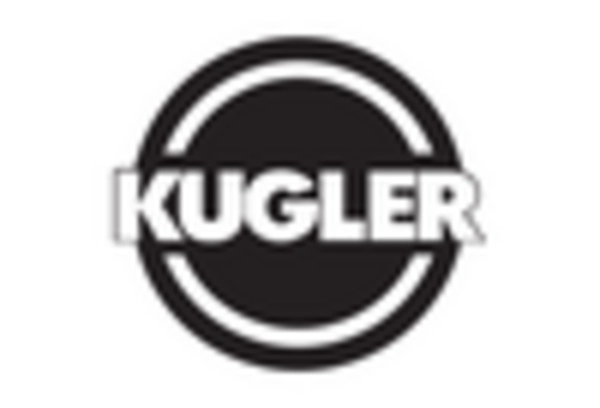 China Mortuary Refrigerator Market key player