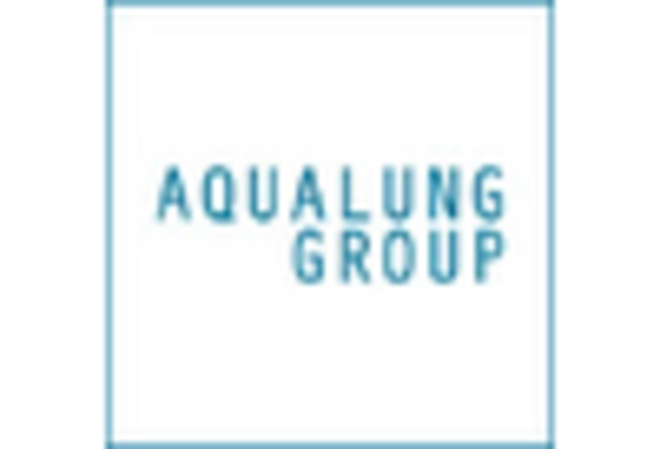 Spain Mortuary Refrigerator Market key player