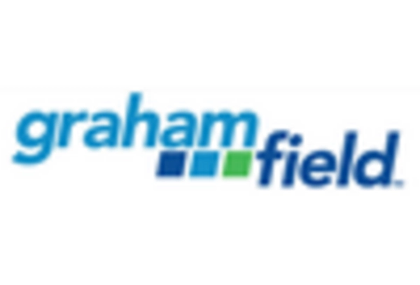 South America Specialty Medical Chairs Market key player