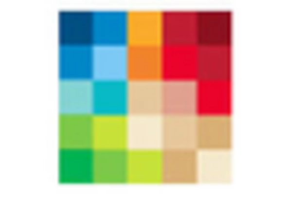 India Smokeless Tobacco Treatment Market key player