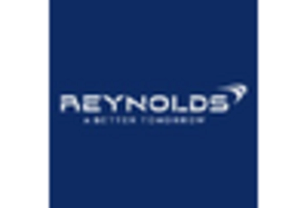 India Smokeless Tobacco Treatment Market key player