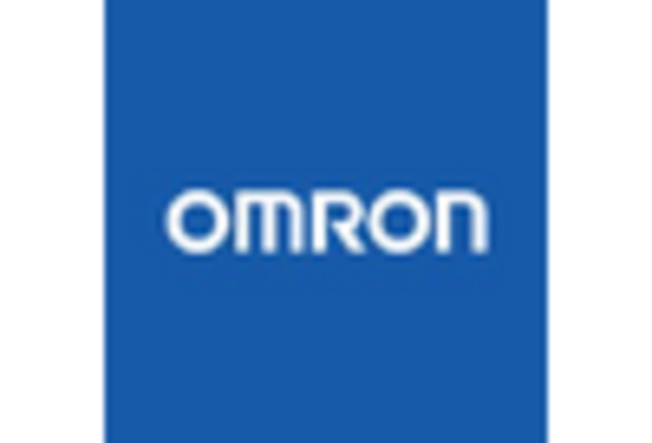 France Patient Temperature Monitoring Market key player