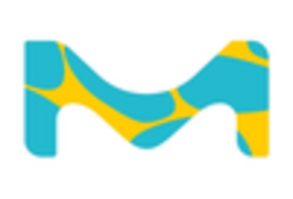 China Transfer Membrane Market key player