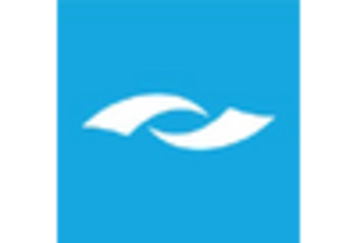 US Infection Control Human and Animal Health Market key player