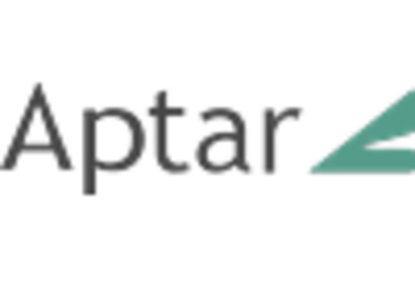 US Medical Propellants Market key player