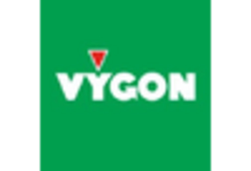 France Veterinary Infusion Pumps Market key player