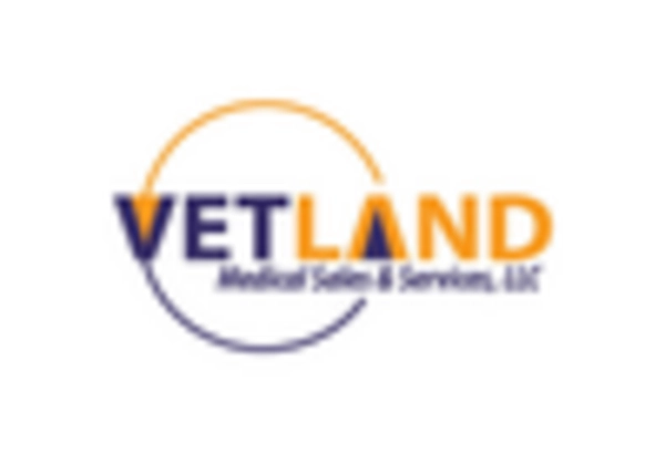 China Veterinary Infusion Pumps Market key player