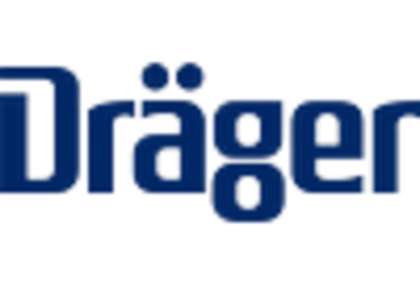 Spain Veterinary Infusion Pumps Market key player