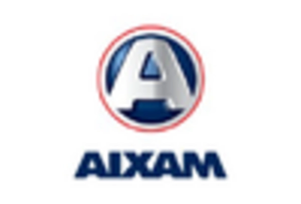 Italy Low Speed Vehicle Market key player