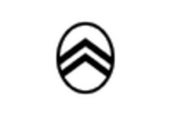 Italy Low Speed Vehicle Market key player