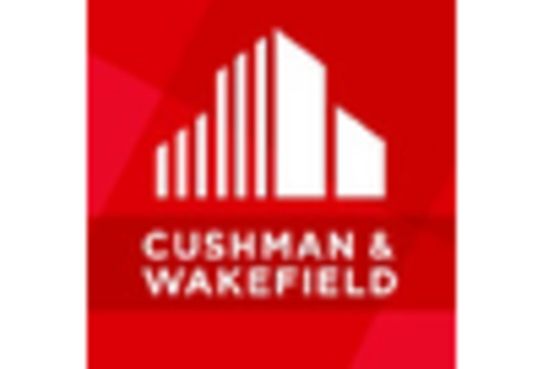 India Low Speed Vehicle Market key player