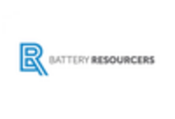 Italy Li Ion Battery Recycling Market key player