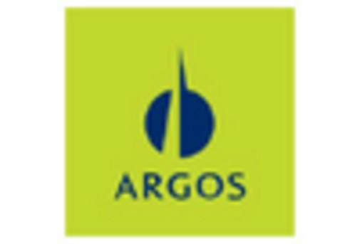 North America Oil Well Cement Market key player