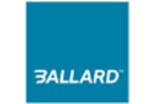 Japan Direct Methanol Fuel Cell Market key player