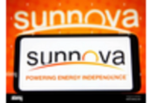 Brazil Off Grid Solar Market key player