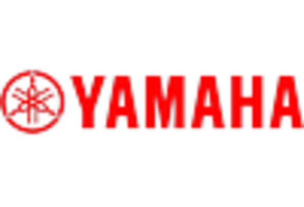 US Electric Bicycles Market key player