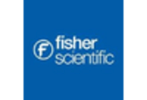 Germany Medical Bionic Implant Artificial Organs Market key player