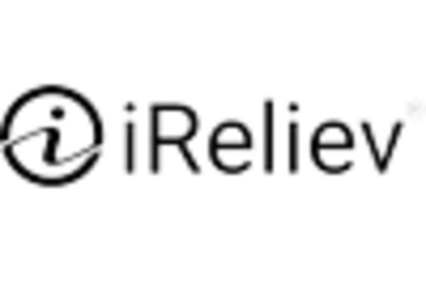 China Muscle Stimulator Market key player