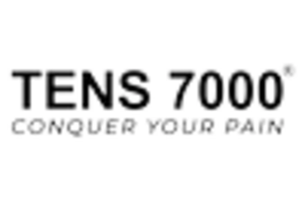 China Muscle Stimulator Market key player