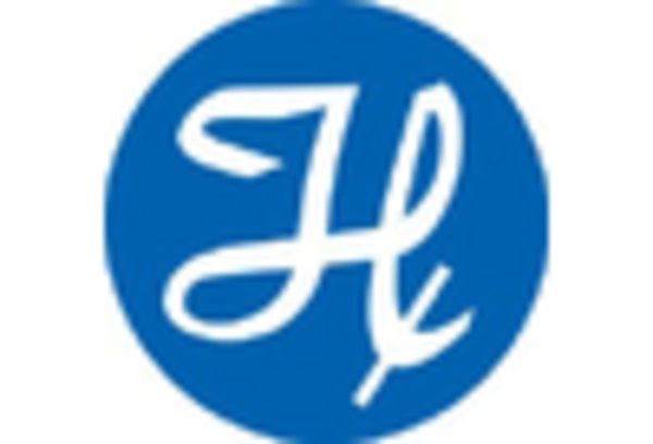 China Medical Ventilator Market key player