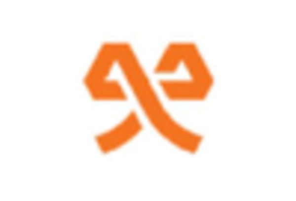 Fire Resistant Fabrics Market key player