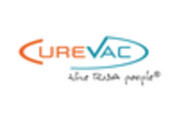 Spain Creutzfeldt Jakob Disease Market key player