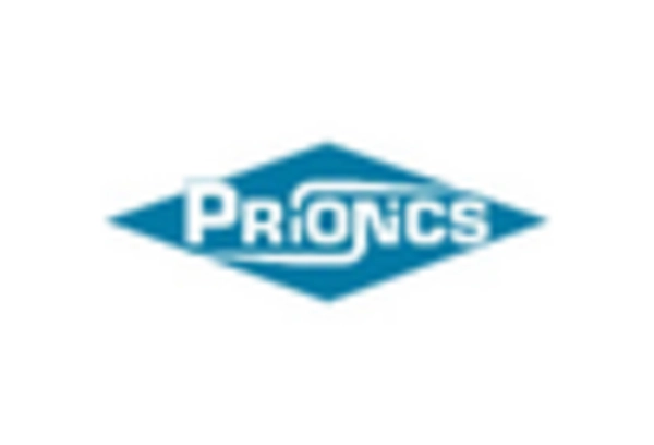 Spain Creutzfeldt Jakob Disease Market key player