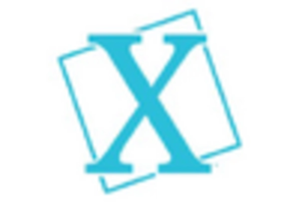 China Dental Radiology Imaging Devices Market key player