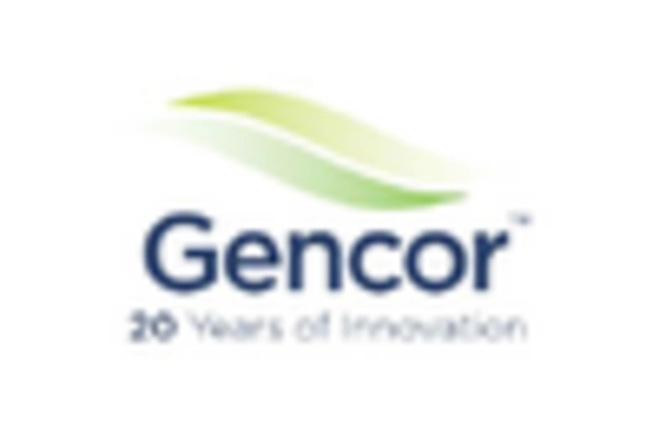 India Artificial Insemination Market key player