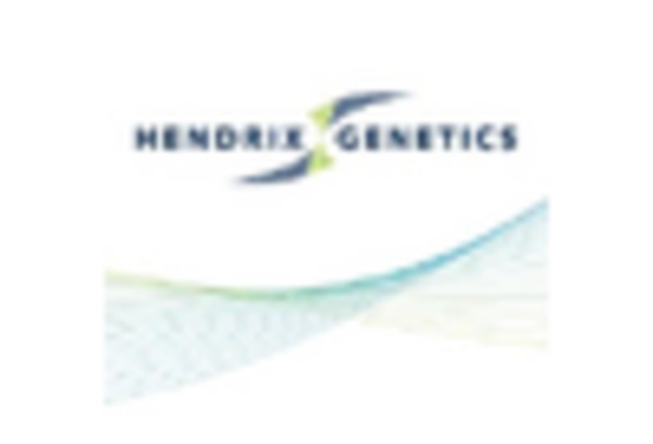 India Artificial Insemination Market key player