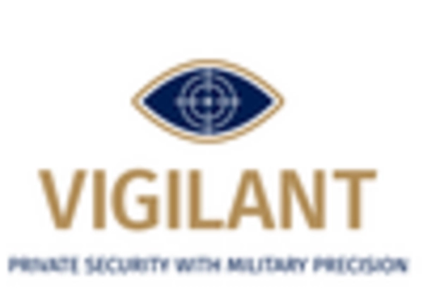 Russia Manned Security Services Market key player
