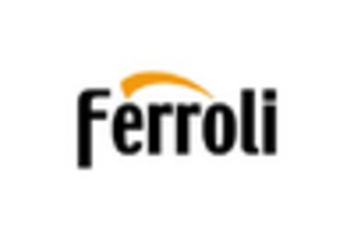 Russia UPS Battery Market key player