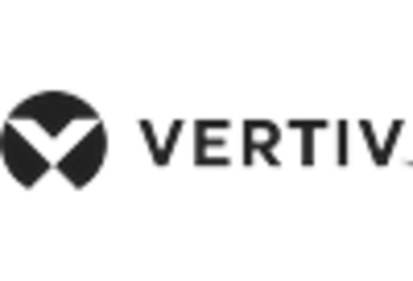 Russia UPS Battery Market key player