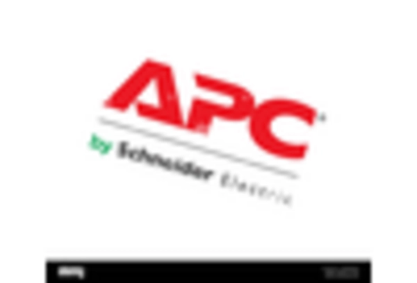 China Power Strip Market key player