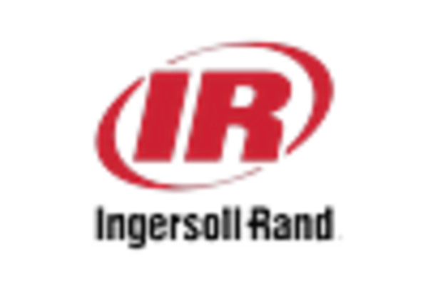 Germany Reciprocating Compressor Market key player