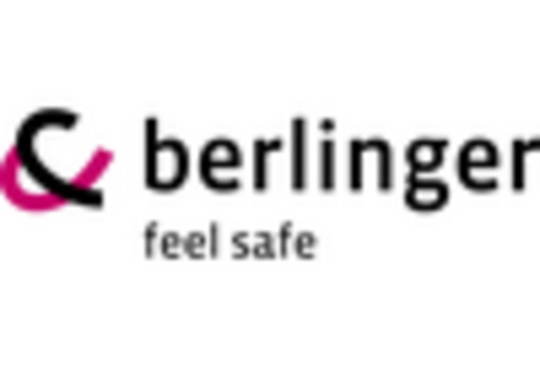 France Cold Chain Monitoring Market key player