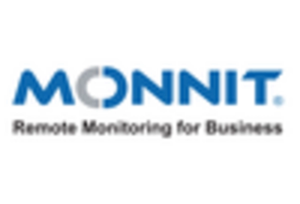 France Cold Chain Monitoring Market key player