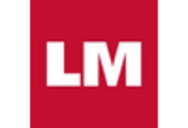 UK Automatic Gate Door Opening System Market key player